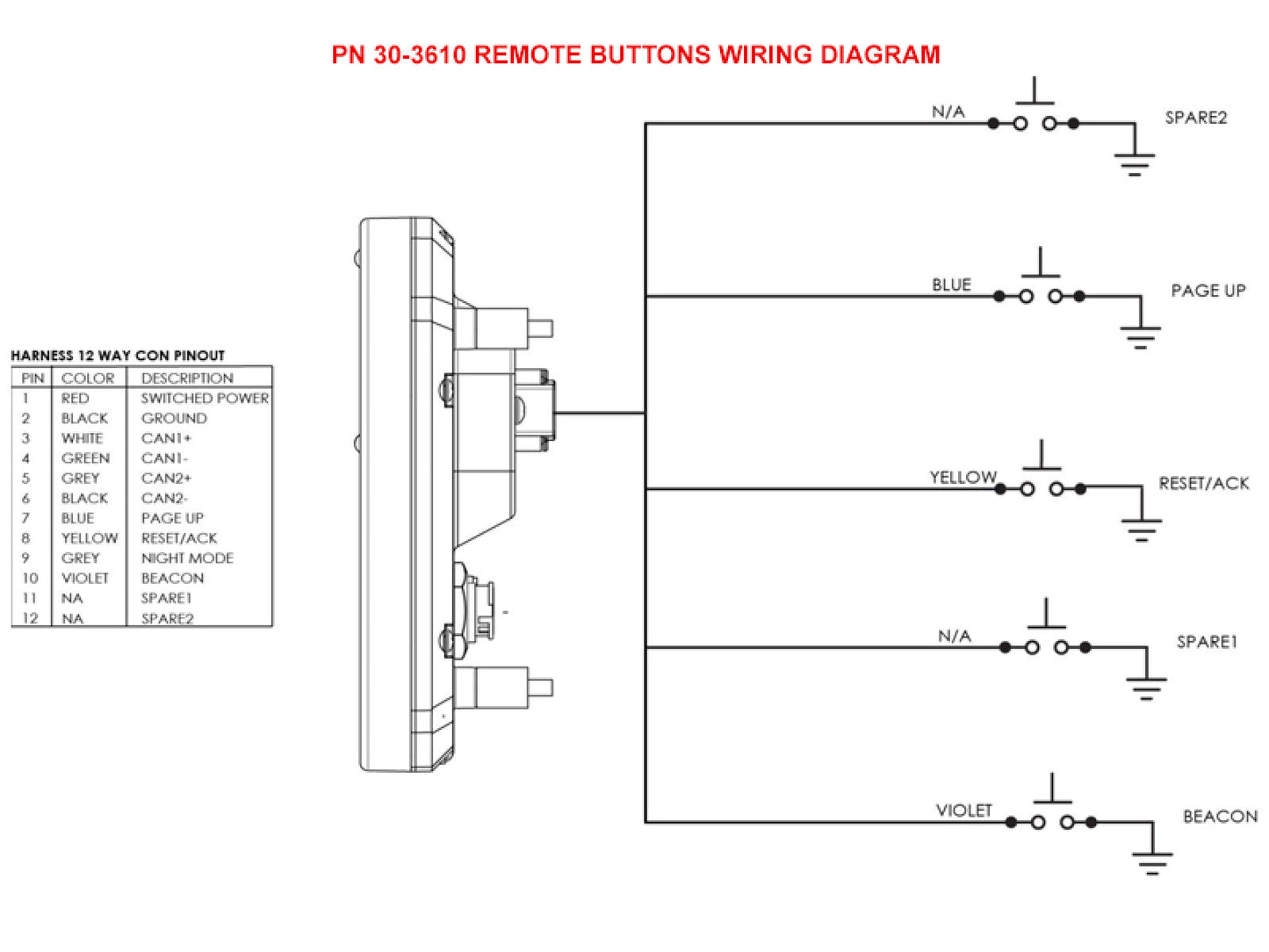 AEM Remote Mount Digital dash Buttons - Premium Dash Harnesses from AEM EV - Just $50.95! Shop now at Powerholics Performance LLC