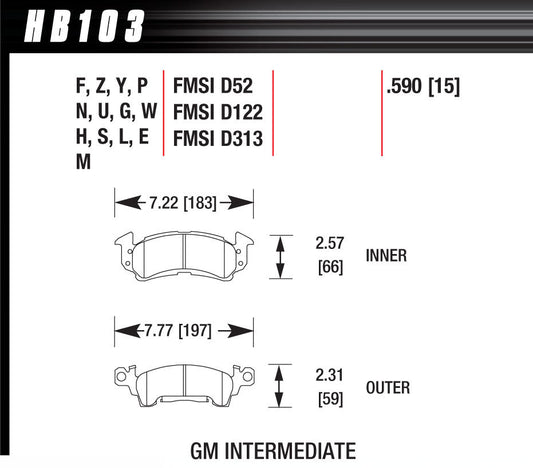 Full Size GM-HP Plus - Oval Obsessions 