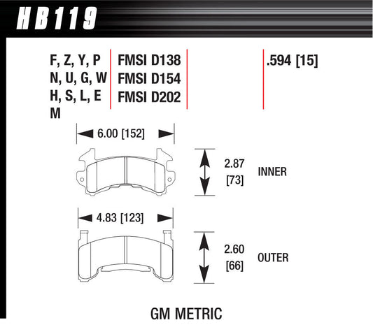 Metric GM DTC-60 - Oval Obsessions 