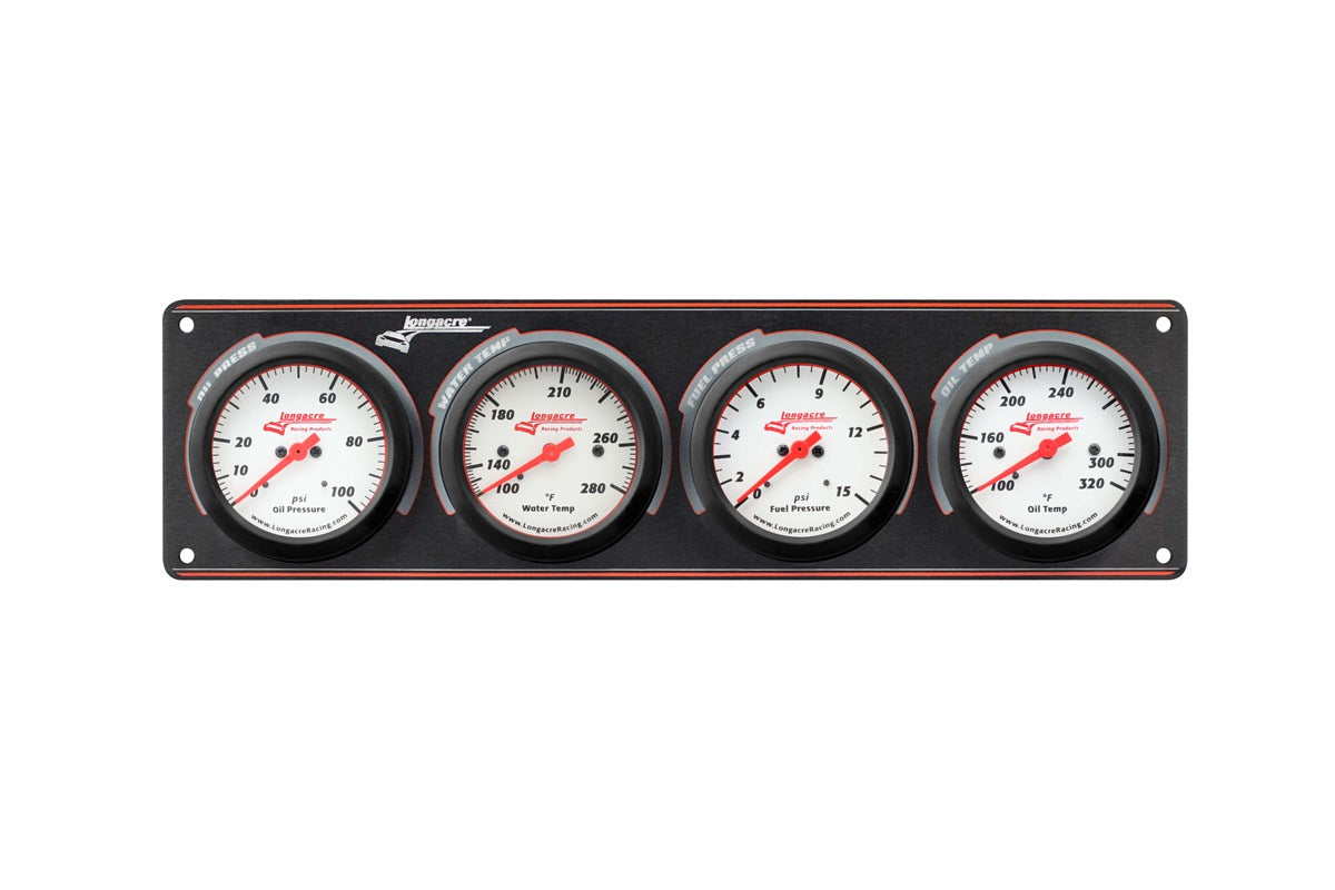 Gauge Panel Sportsmen OP / WT / FP / OT - Oval Obsessions 