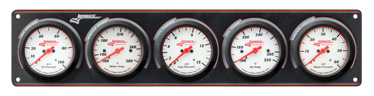 Gauge Panel Sportsman OP / WT / FP / OT / WP - Oval Obsessions 